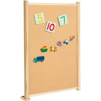 Millhouse Display Panel